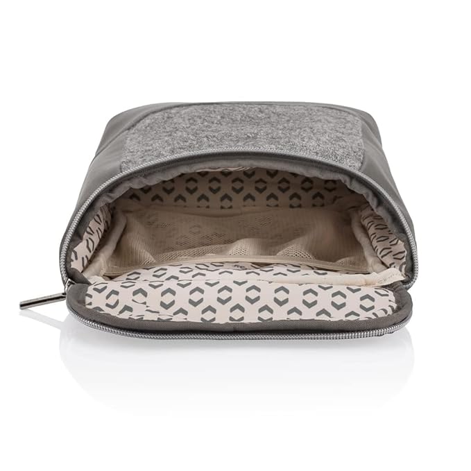 Itzy Ritzy Insulated Bottle Bag – Keeps Bottles Warm or Cool - Holds 3 Bottles and Features Interior Pocket for Ice Pack (Not Included), Grayson