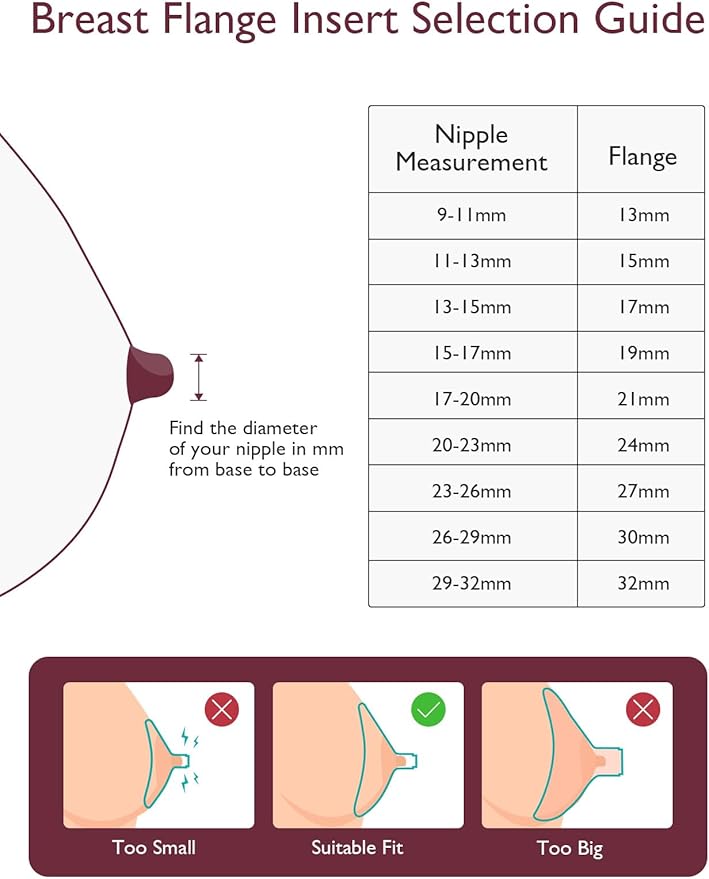 Momcozy Original Replacement Accessories for Upgraded Mobile Flow | Upgraded M9,Original Upgraded M9 Breastfeeding Parts,17mm Inserts, 4 Pack