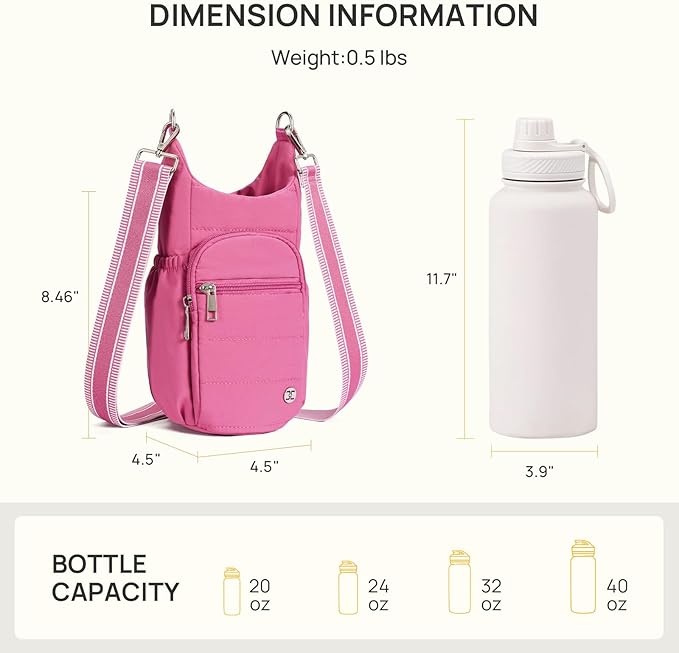 Telena Water Bottle Holder with Strap RFID Crossbody Bags for Women for Walking, Hiking, Cycling