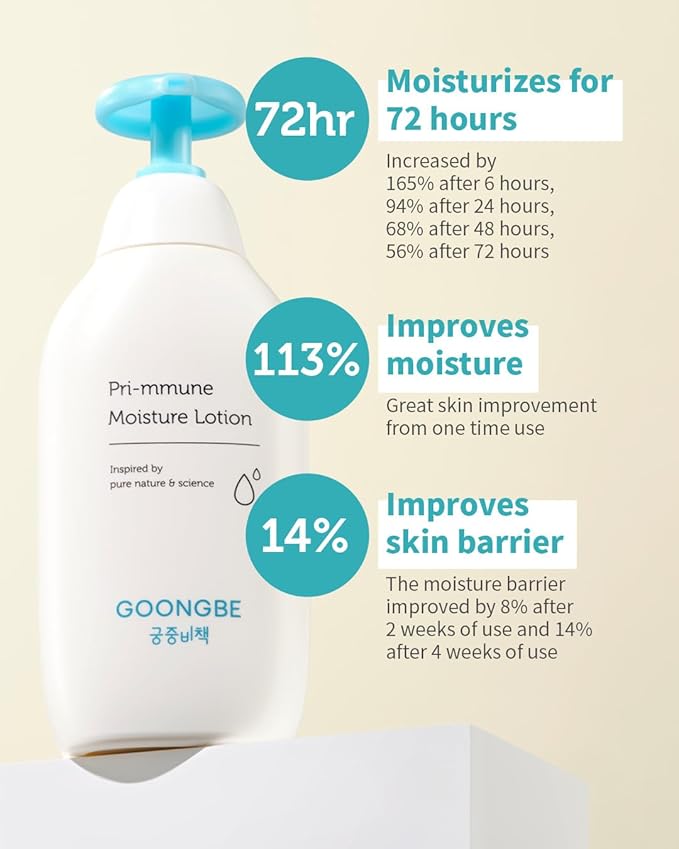 Pri-mmune Shampoo Bath & Moisture Lotion - Korean Baby Cleanser and Body Lotion - Hypoallergenic Moisturizing & Calming Daily Skincare - Gentle Cleanse, Naturally Derived, 11.8 oz.