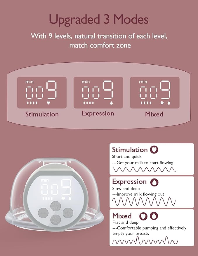 Momcozy Hands-Free Breast Pump S12 Pro, Wearable & Portable Pump with Soft DoubleFit Flange, 3 Modes | 9 Levels Double Electric Pump, Smart Display, 24mm, 2 Pack, Cozy Grey