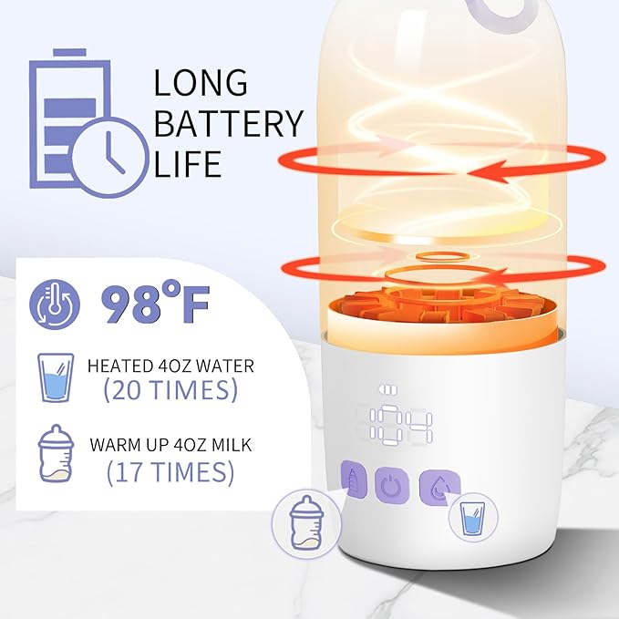 Portable Bottle Warmer for Travel: Large 12oz Capacity with Dual Heating Modes for Breast Milk & Water, Smart Temperature Control, Baby Bottle Warmer for Travel, Gifts for New Mom, Purple