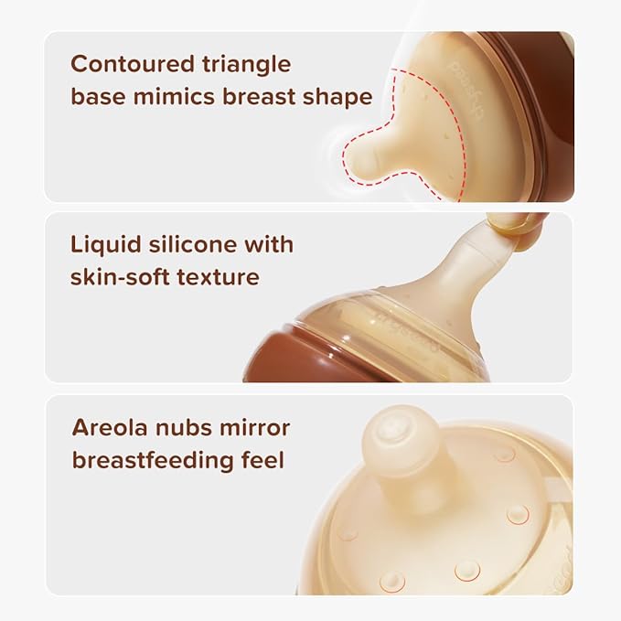 Thyseed PPSU Natural Anti-Colic Baby Bottles | Newborn Breast Like Nursing Bottle for Breastfed Babies with Nipple(0-1 Months),5oz,1pack