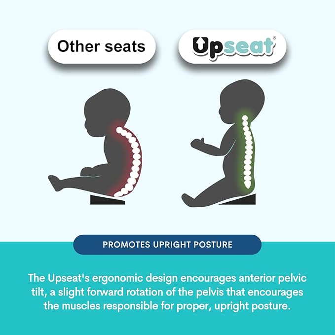 Upseat – The Original Ergonomic Baby Floor & Booster Seat with Tray, Developed with Physical Therapists for Upright Posture & Healthy Hip Development, 4–24 Months, Dishwasher-Safe Extra-Large Tray