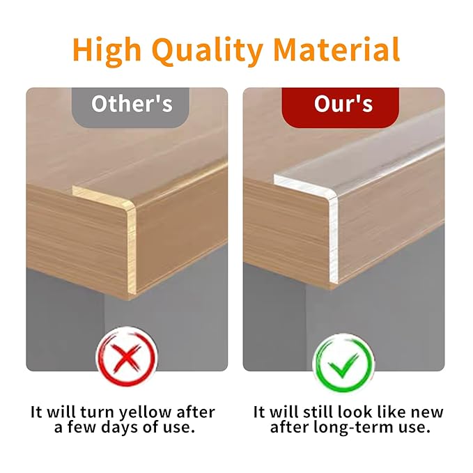Edge Protector Strip for Furniture,Table Corner Protectors,0.8in x 9.84Ft,3 Rolls,Cabinet Bumpers,Clear Soft Corner Guards,Wall Corner Protector,Safe for Proof