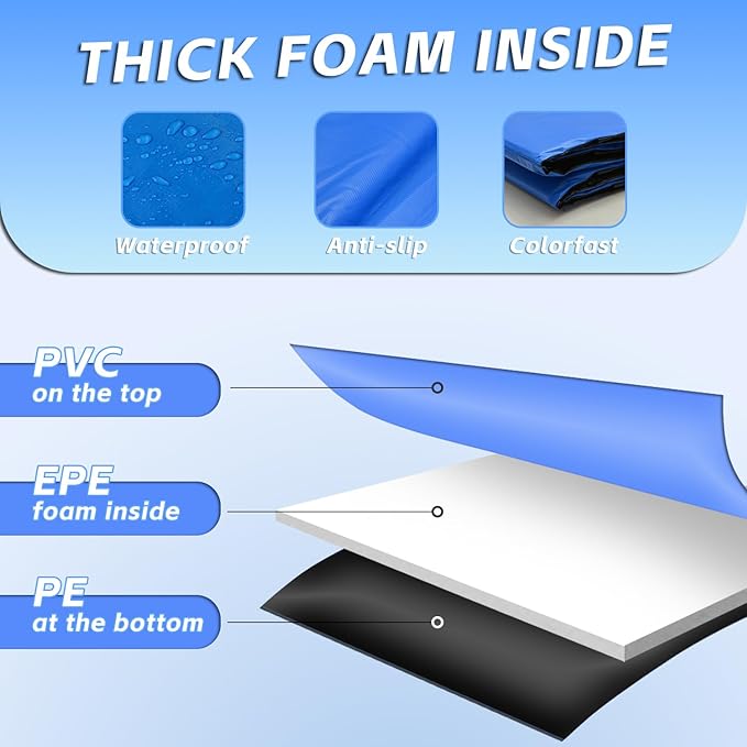 Trampoline Replacement Safety Pad, 8ft 10ft 12ft 14ft 15ft 16ft Trampoline Spring Cover with Foam Padding, No Holes for Poles, Round, Blue