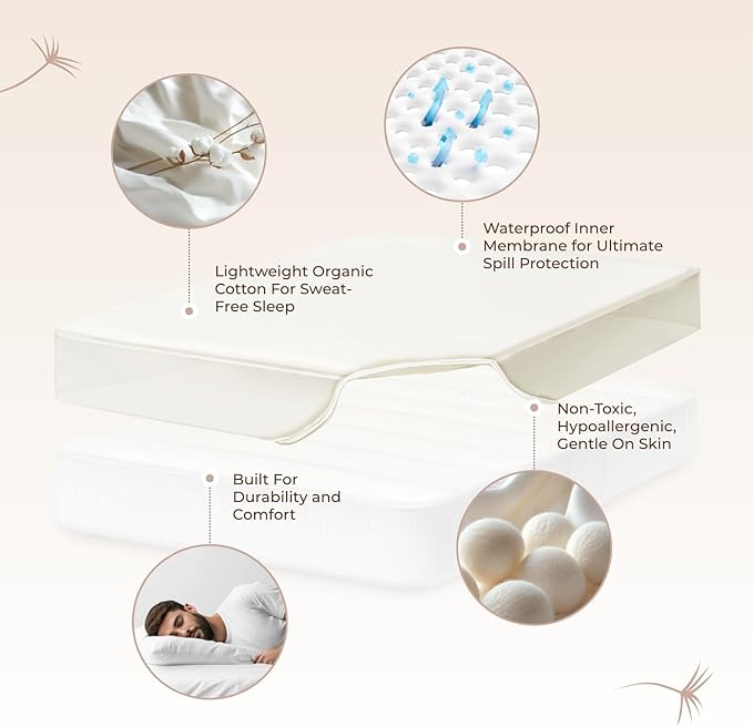 Organic Waterproof Mattress Protector Cal King - 100% Waterproof Mattress Pad with Extra Soft Quiet & Breathable Triple Layer Protection - GOTS Certified Machine Washable Deep Pocket Design (Cal King)