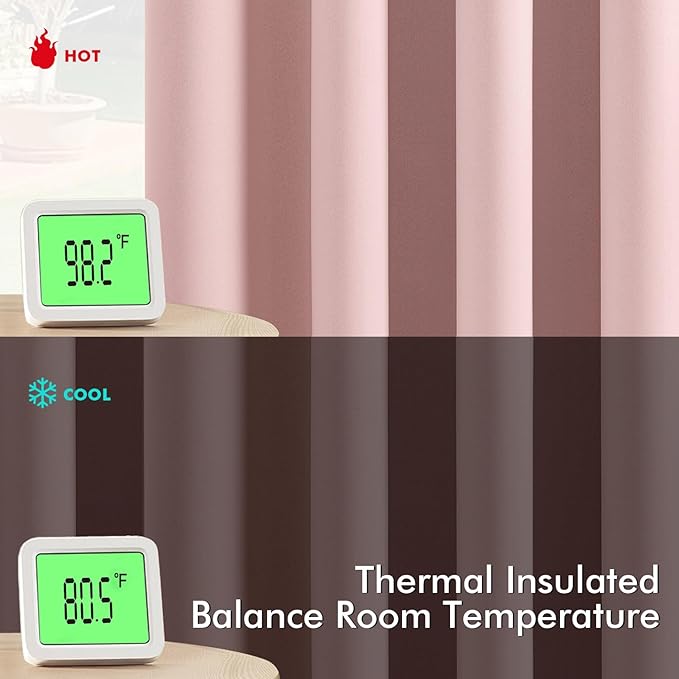 MIULEE Baby Pink Blackout Curtains for Girls Bedroom Living Room 72 Inches Long 2 Panels, Nursery Thermal Insulated Room Darkening Drapes Solid Grommet Top Noise Reducing Curtains, Blush Pink