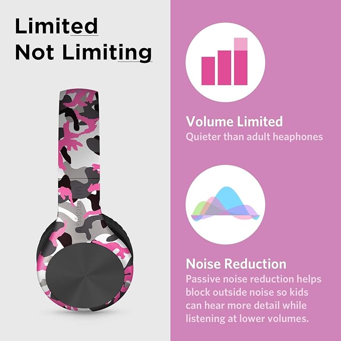 LilGadgets Connect+ Pro Wired Kids Headphones for School w/Microphone, Volume Limiting & Noise Reducing Over-Ear Headset w/Cord, SharePort Technology & SoftTouch Padding, Pink Camo Wired Headphones