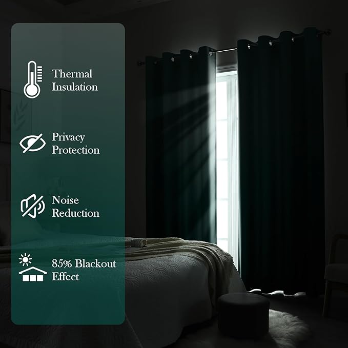 HOMEIDEAS Teal Ombre Blackout Curtains 52 X 63 Inch Length Gradient Room Darkening Thermal Insulated Energy Saving Grommet 2 Panels Window Drapes for Living Room, Bedroom