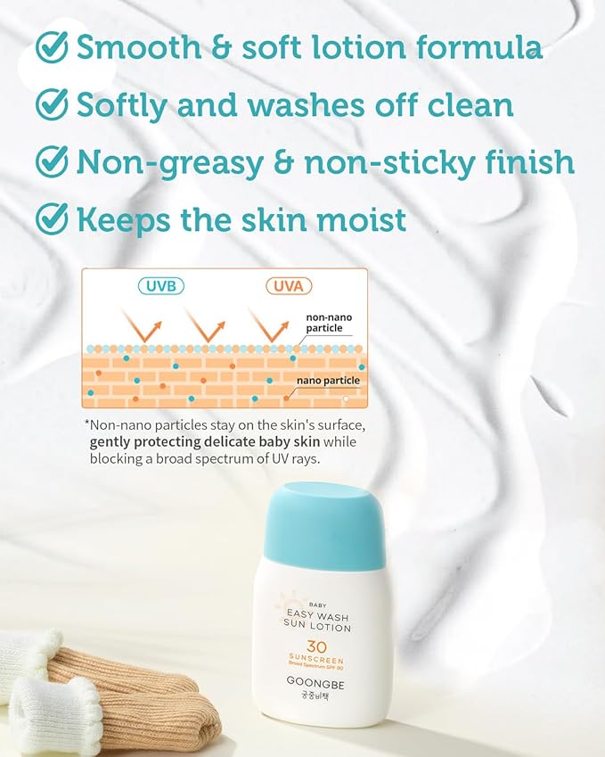 Baby Kids Easy Wash Sun Lotion SPF 30 & Mild Soothing Gel - Zinc Oxide Mineral Sunscreen & After Sun Relief - Korean Skincare for Sensitive Skin - Vegan Hypoallergenic, 2.11oz & 5.07oz
