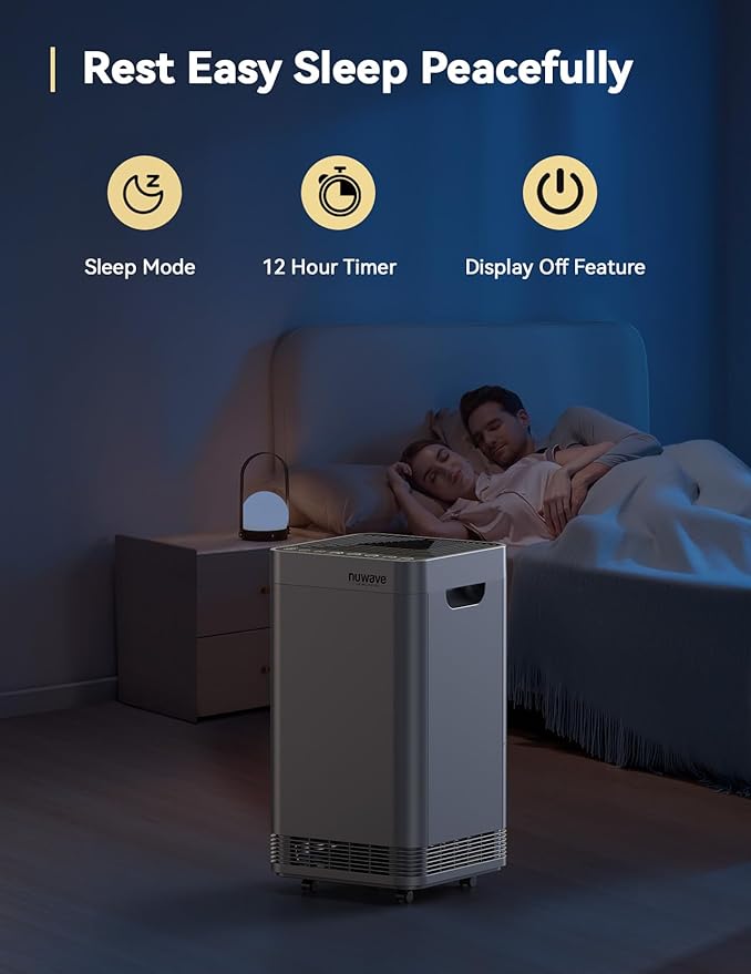 Nuwave OxyPure Zero Plus Air Purifier, Save on Filter Replacements, Covers up to 3210ft² Large Room with Powerful Motor, Captures 99.99% of Particles, Dust, Smells, Sleep Mode for Bedroom