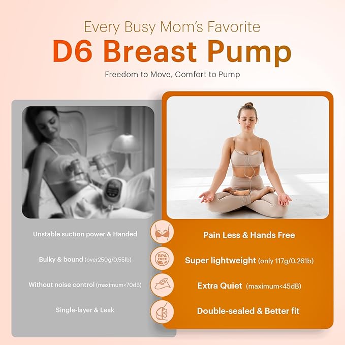 Upgraded Wearable Hands Free Breast Pump: D6 Portable Low Noise Breastfeeding Pumps with 3 Modes & 9 Levels & Memory Function | Leak-Proof Double-Seal Design | Strong Suction 15/17/21/25mm Flange
