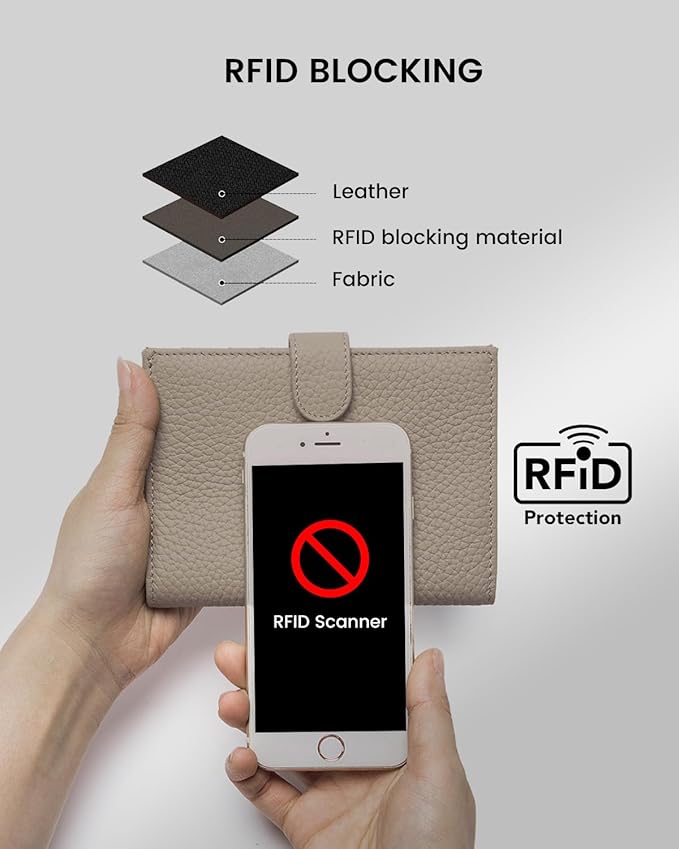 RFID Passport Holder Travel Wallet for Women, Leather Passport Cover Wallet with Card Holders SIM Slots,Zippered Coins Pocket and Cash Slot Slim Compact Travel Wallet (Eephant Grey)