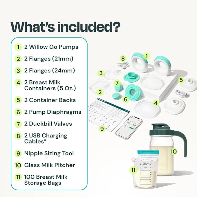 Willow - Go Double Hands Free Breast Pump w/Milk Bags and Glass Milk Pitcher Bundle