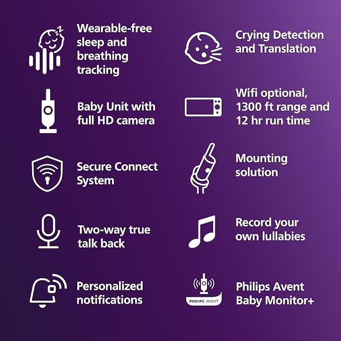 Philips Avent Premium Connected Baby Monitor, with 1080p Camera and App, SenseIQ Sleep and Breathing Rate Tracking, Cry Detection and Translation, Day and Night View, Two-way True Talk Back, SCD973/37