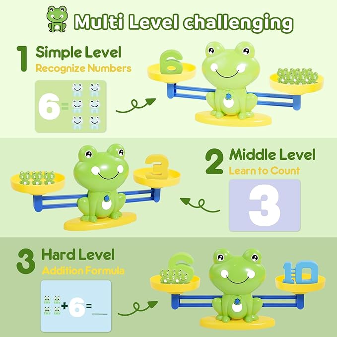 BAKAM Frog Balance Scale Toy, Number Counting Blocks Games, Montessori Math Games for Kids 5-7, Preschool Kindergarten Learning Activities, STEM Educational Toys for 3+ Year Old