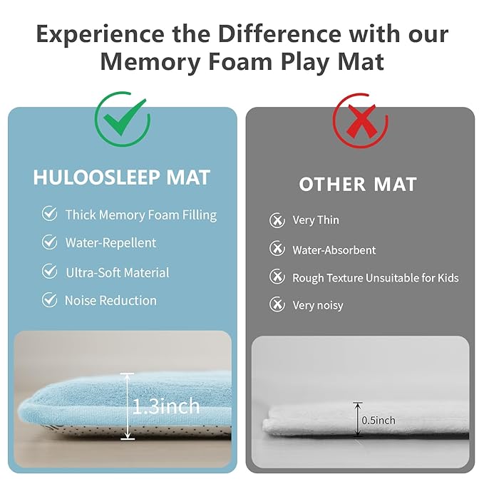 Baby Play Mat for Floor,1.3" Thick Elasti-Foam 50"×74" Playpen Mat for Tummy Time,Water Repellent Soft Coral Velvet for Toddler,Infant,Kids,Non-Slip Backing Safe for Crawling(Light Blue)