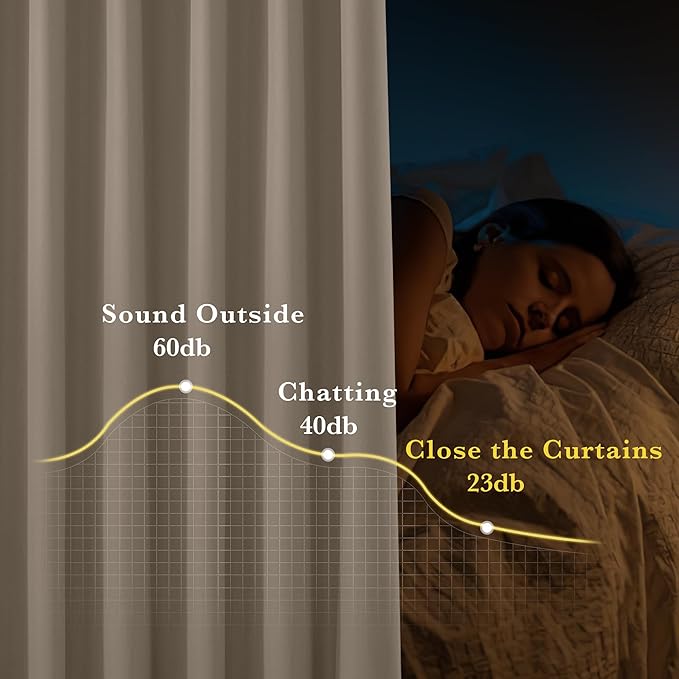 NICETOWN 100% Blackout Tan Curtains 96 inch Long, Grommet Thermal Insulated Portable Travel Blackout Window Treatment Easy to Install for Living Room/Bedroom, W52 x L96, 2 Panels