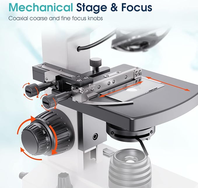Microscope for Adults with 40X-2500X Magnification, Dual-View Research-Grade Compound Monocular Microscopes with 7'' LCD Screen, Wide-Field 10X 25X Eyepiece, Built in 5MP Camera, Dual Illumination