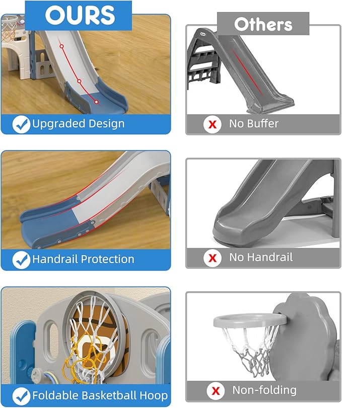 YUFU 9 in 1 Toddler Slide Set, Kids Slide for Toddlers Age 1-3, Toddler Playset with Basketball Hoop and Ball, Outdoor Indoor Playground for Toddlers 1-3 (Blue+Gray)