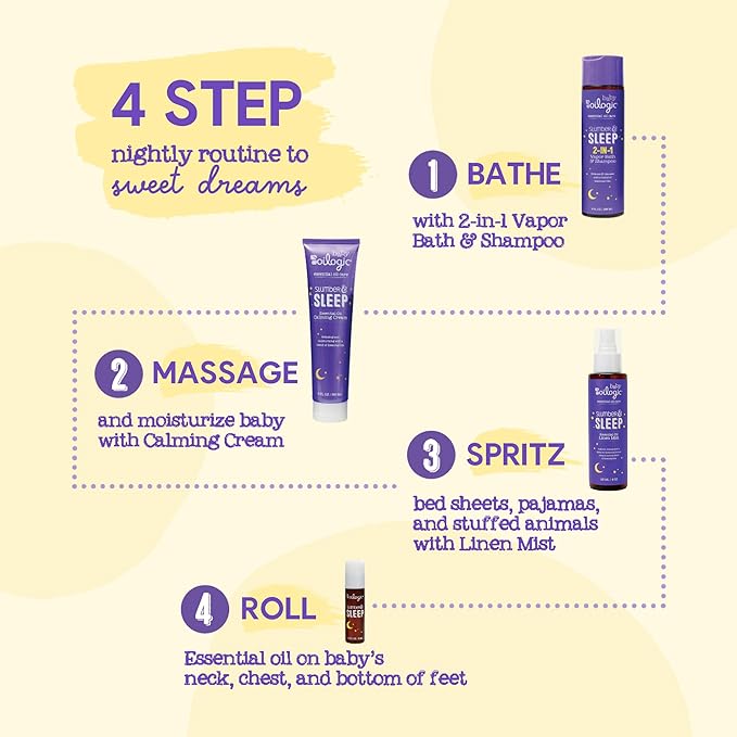 Oilogic Slumber & Sleep Roll-On Essential Oil for Babies & Toddlers - Gentle Aromatherapy Essential Oils, Mess-Free Comfort & Wellness Blends - Pediatrician-Tested Safe for Baby, .2 Fl Oz