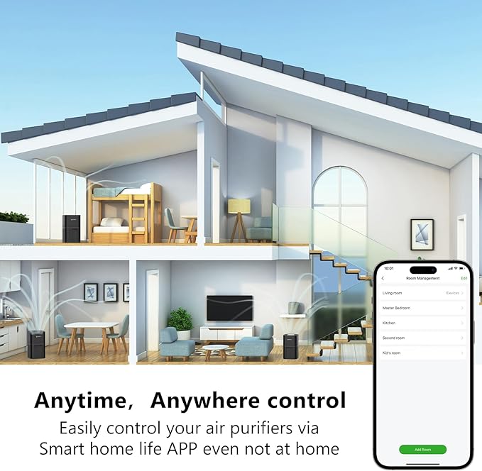 Air Purifiers for Home Bedroom Up to 2200 Sq Ft，H14 True HEPA Filter Smart WIFI Air Purifiers for Large Room,APP & Alexa Control Air Cleaner with for Allergies Pet Dander Smoke Dust