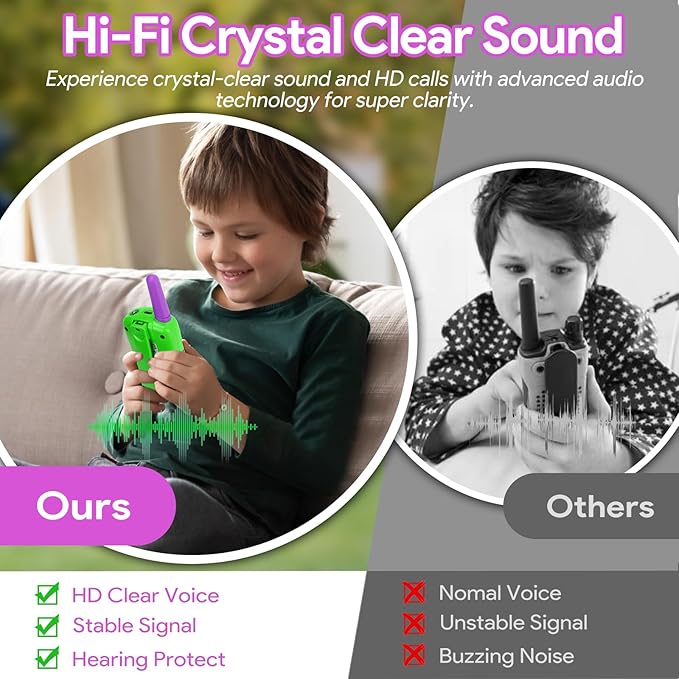 Vvinca Walkie Talkies for Kids Rechargeable, Spider Toys for Ages 3 4 5 6 7 8 9 10 Boys Girls Christmas Birthday Gifts for 3-12 Year Old, 2 Way Radio 22 CH VOX Long Range Walkie Talkie with Flashlight