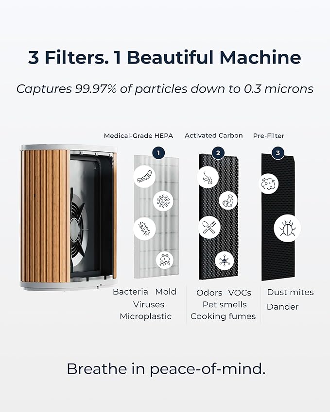 Windmill Air Purifier for Home - 3-In-1 Filtration for Smoke & More - True HEPA Filter, Activated Carbon, & Pre-Filter - Covers Up To 1950 sq ft - Ultra-Quiet - App Compatible - Bamboo