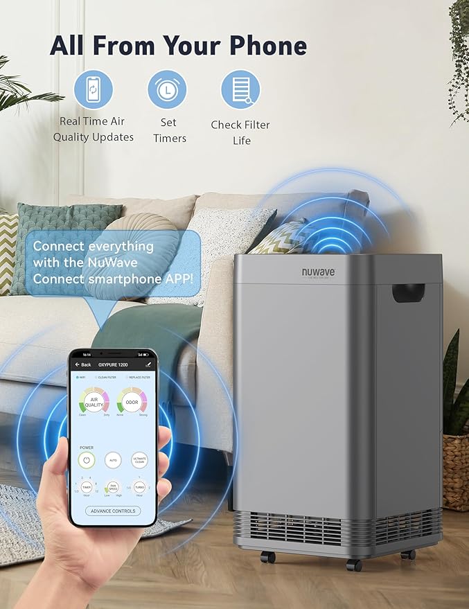 Nuwave Whole House Air Purifiers, Oxypure Smart Air Purifier with 5 Stage Tower Structure Air Filter, Air Quality & Odor Sensors, Sleep Mode for Bedroom, Remove 99.99% of Dust, Smoke, Pollen, Allergen
