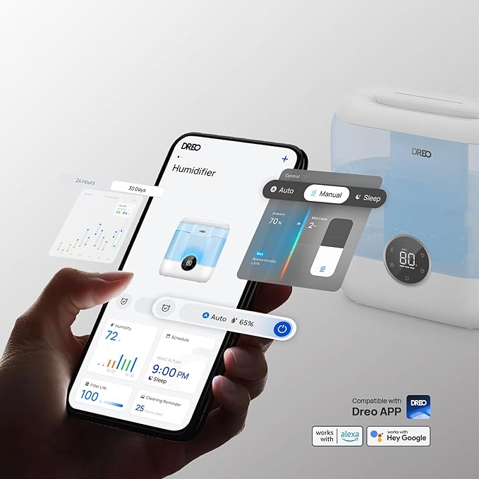 Dreo Smart Humidifiers for Bedroom, 6L Top Fill Supersized Cool Mist Humidifier for Large Room, 60 Hour Runtime, Quiet Ultrasonic Humidifiers for Plants, Baby, Indoor, Home, Night Light, Blue