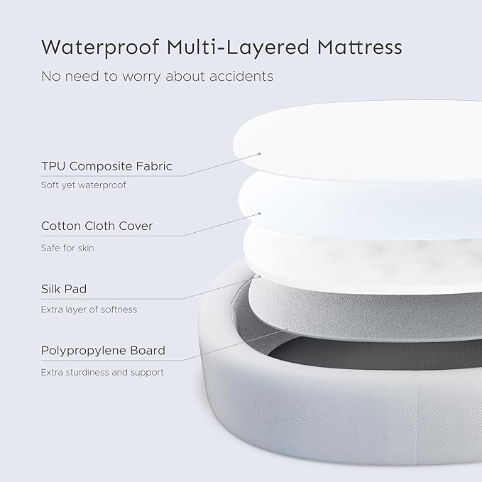 Premium Portable Baby Lounger Nest – Foldable Travel Bassinet for Newborn & Infant with Mesh Canopy, 2 Toys, Waterproof Mattress & Removable Cover – Cream