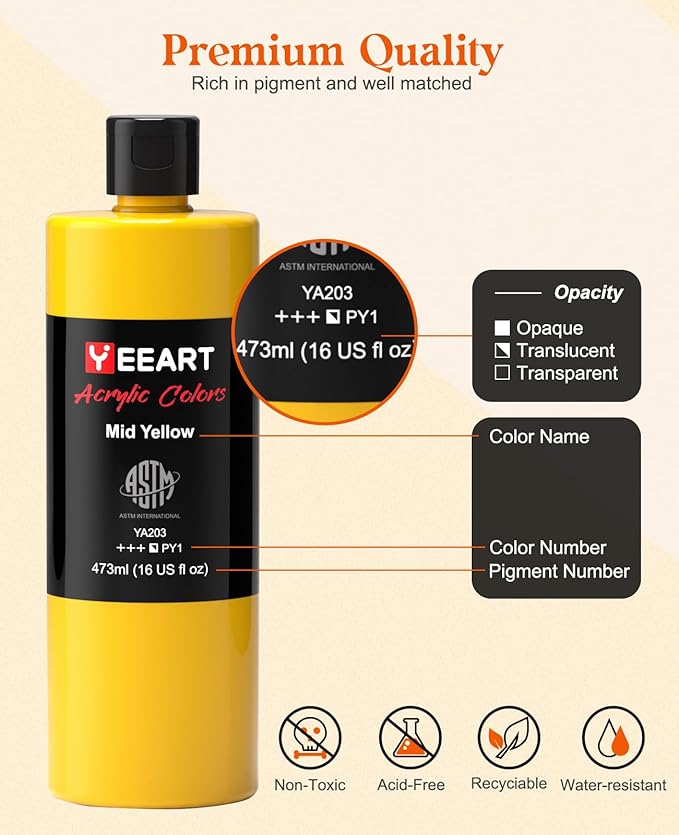 Acrylic Paint Set, 12 Colors Acrylic Paint Large Bottle Set, 16OZ Each, Rich Pigmented Canvas Paint, Premium Non-toxic Paints for Artists, Acrylic Paint Set for Kids & Adults, Art Supplies for Canvas