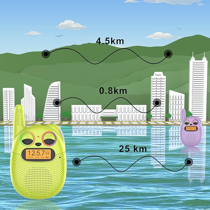 Qniglo Walkie Talkies for Kids - 2 Pack Rechargeable, Christmas & Birthday Gifts for Boys & Girls Age 3-12, Long Range Kids Walkie Talkies with FM Radios for Family Adventure Camping & Spy Games