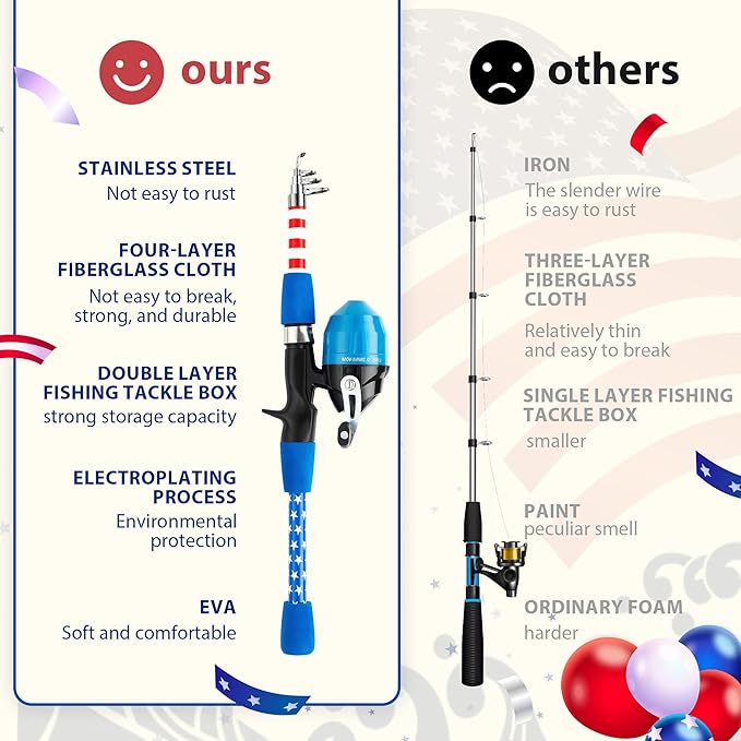 Kids Fishing Pole, Portable Telescopic Kids Fishing Poles for Boys and Girls, Fishing Rod and Reel Combo Kit with Tackle Box, and Fishing Net, Best Fishing Pole for Toddler Youth