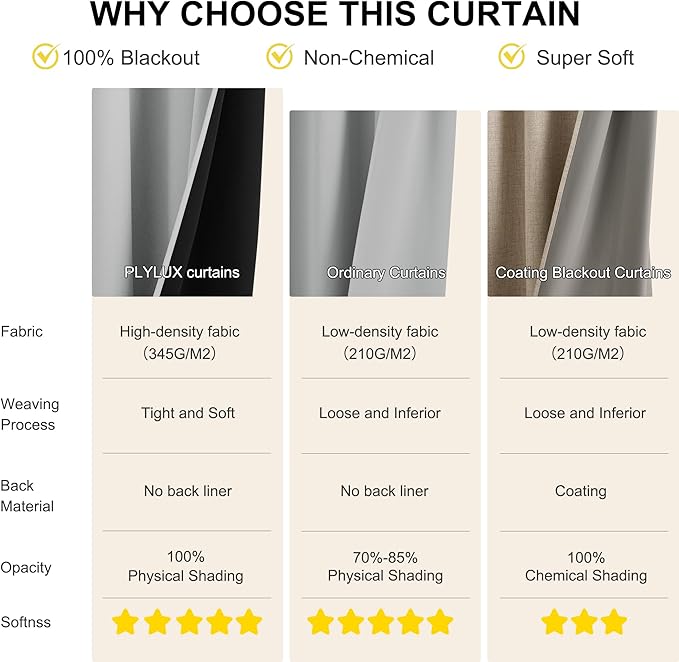 NICETOWN Blackout Curtains for Kitchen, Thermal Insulated Short Curtains for Living Room Window Blinds, Grommet Room Darkening Smart Plylux Curtians for Bedroom, 52 x 63 inch, 1 Pair, Silver Grey