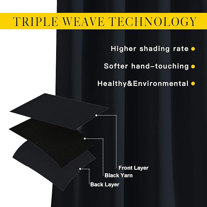 NICETOWN Blackout Curtains 63 inch Length 2 Panels Burg - Easy Care Solid Thermal Curtains Grommet Blackout Window Treatments for Bedroom/Kids Room (W52 x L63, Black)