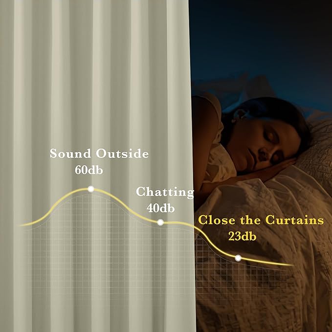 NICETOWN 100% Blackout Portable Curtains, Grommet Total Privacy Window Treatments Thermal Curtains Lightweight Travel Blackout Shades for Bedroom/Hotel, Muted Beige, W52 x L63, 2 Panels