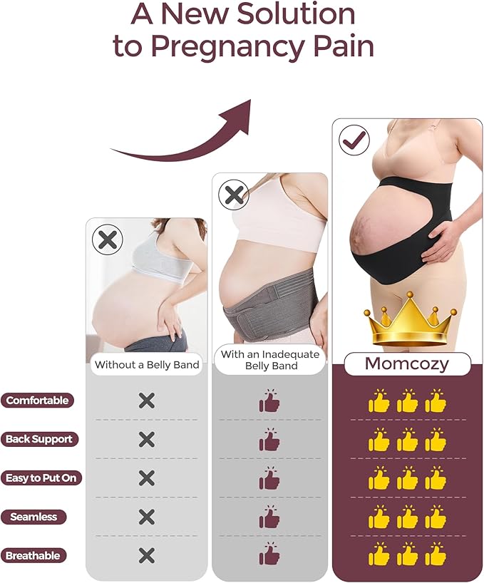 Momcozy Pregnancy Belly Band, CozySupport Ergonest Maternity Belly Band, Invisible Pregnancy Belt for Back, Abdomen, Waist