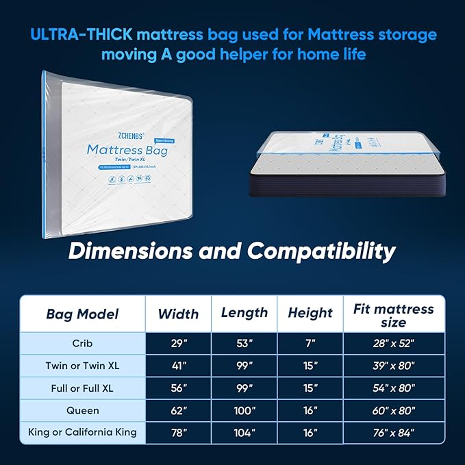 ZCHENBS® – Mattress Bags for Moving and Storage,Mattress Bag with Zippers,5 Mil Ultra-Thick Bed Bag,Waterproof,Anti-Tear,Heavy-Duty Mattress bag (Transaparent/Blue, Queen-(1 Pack))