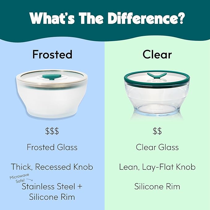 Anyday 4-Cup Glass Food Storage with Glass Lid, Round Shallow Dish | Plastic-Free Meal Prep & Microwave Cookware | Stackable Airtight Storage Container with Vented Lid for Microwave-Safe Reheating