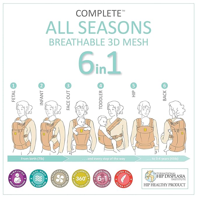 LÍLLÉbaby Complete All Seasons Ergonomic 6-in-1 Baby Carrier Newborn to Toddler - with Lumbar Support - for Children 7-45 Pounds - 360 Degree Baby Wearing - Inward & Outward Facing - Twilight Leopard