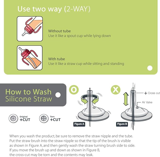 GROSMIMI Spill Proof no Spill Magic Sippy Cup with Straw with Handle for Baby and Toddlers, Customizable, PPSU, BPA Free 6 oz (Butter)