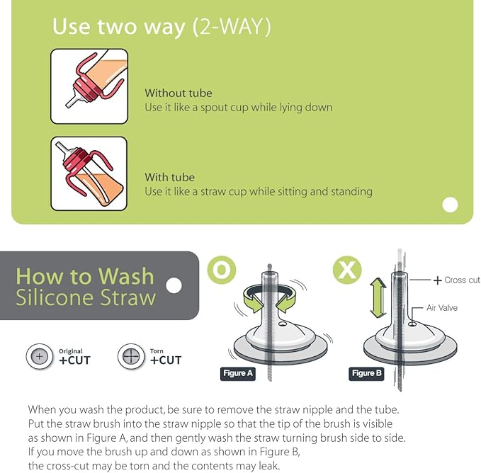 GROSMIMI Spill Proof no Spill Magic Sippy Cup with Straw with Handle for Baby and Toddlers, Customizable, PPSU, BPA Free 6 oz (Beige)