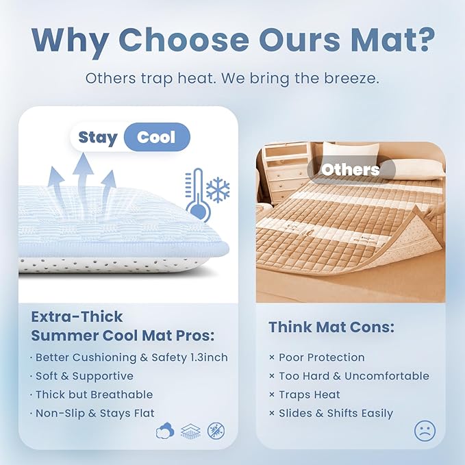 Baby Play Mat for Summer,1.3 Thick Memory Foam Cooling Floor Tummy Time Mat, Soft & Breathable, Non-Slip Rectangular for Toddlers’ Playtime & Rest(Light Blue,59"x79")