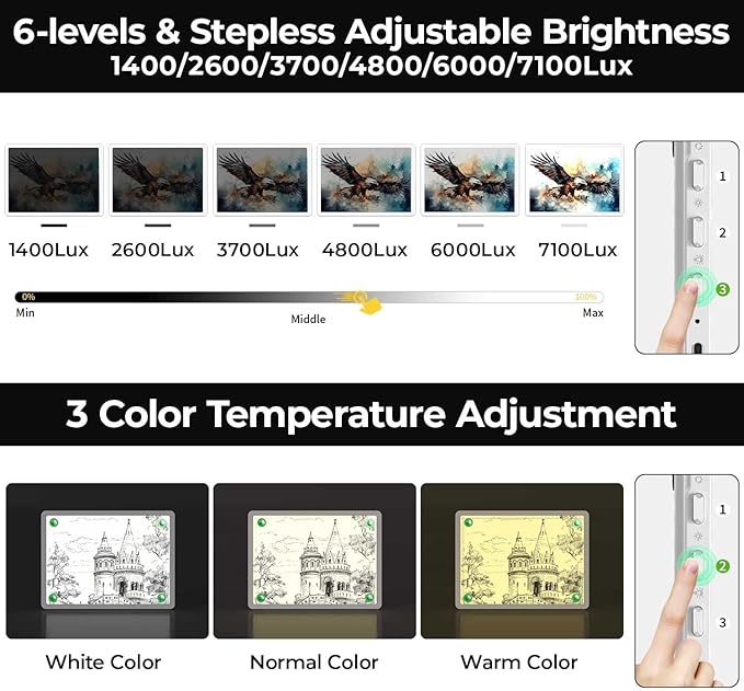 Zocelight Rechargeable A4 Light Pad with Built-in Stand & Bag,Super Bright Magnetic Light Box for Tracing,Wireless Diamond Art Light Board with Side Buttons, Light Table for Drawing,Sketching(White)