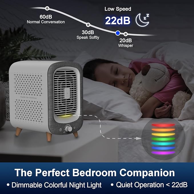 Jafanda Air Purifier for Home Bedroom 780sq ft, HEPA & Activated Carbon, Air Cleaner with Fragrance Sponge & Nightlight for Smoke, Allergies, Dust, Odor, VOC, Pet Dander, Pollen, Office, Desktop,Grey