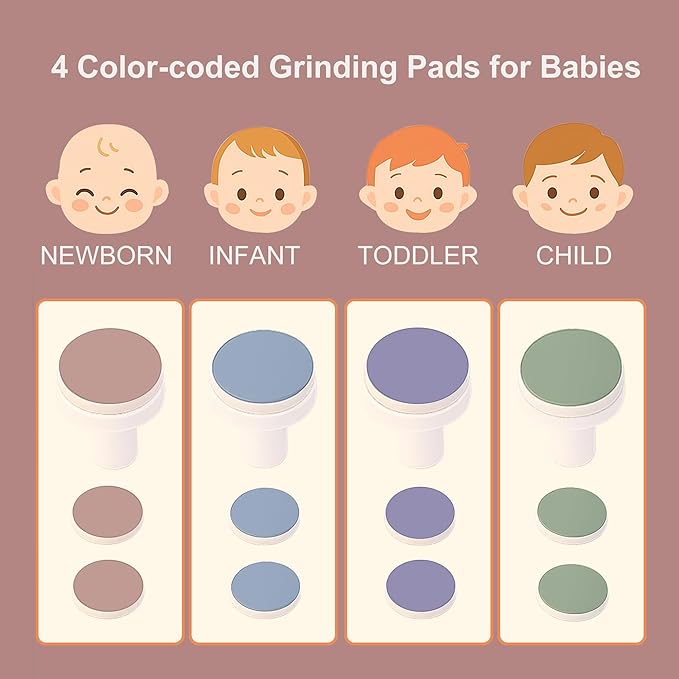 Fansidi Baby Nail Trimmer Electric – Limited Blush Petal Pink, Gentle Baby Nail File Electric| 10 Grinding Heads + 8 Replacement Pads| Quiet LED |Baby Nail Clippers for Newborn Infant Toddler