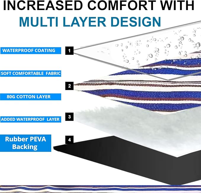 scuddles 60" x 80" Extra Large Outdoor Picnic Blanket – Waterproof, Foldable Travel Mat for Beach, Camping, Grass, Lawn, Park – Dual Layer, Sand-Free, Soft Throw Rug Fits 4 Adults, Summer Accessories