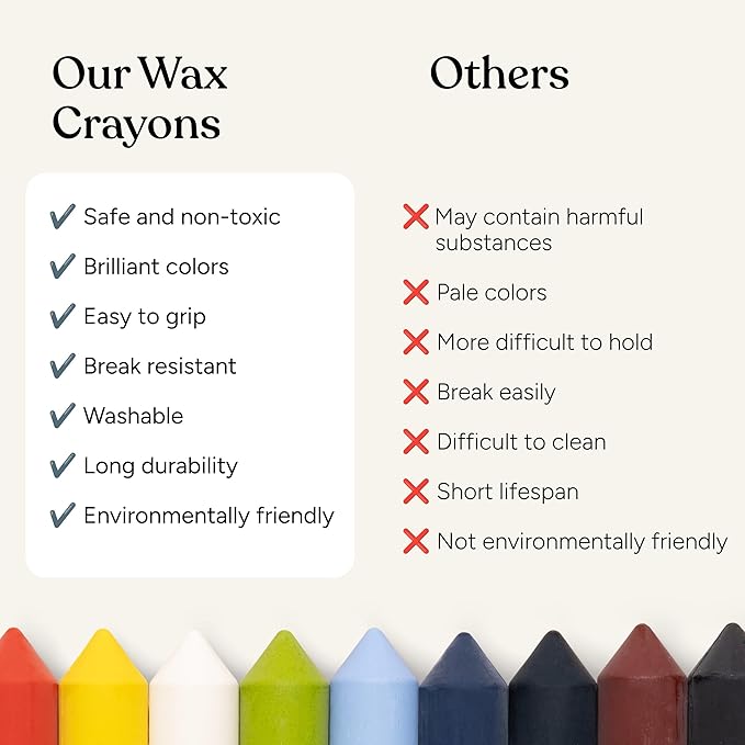 Beeswax Crayons 12 Vibrant Colors | 100% Natural & Eco-Friendly | Safe for Toddlers 1-3